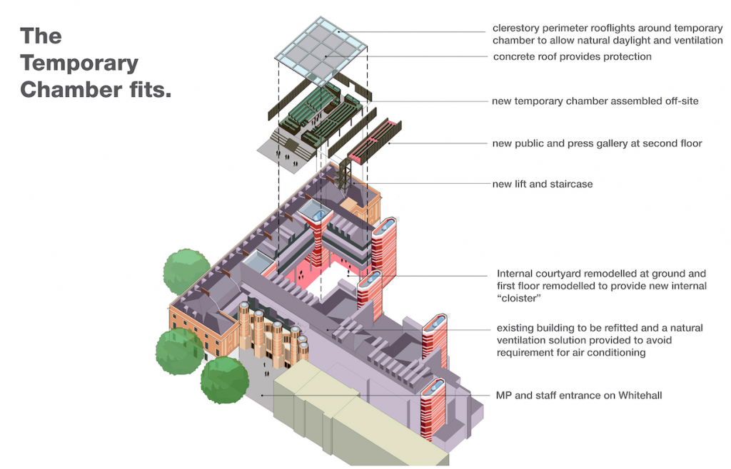 Cutaway by Mark Hines architects of the proposed Chamber in Richmond House courtyard