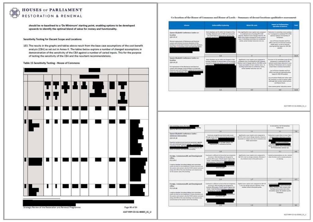 Some of the many heavily redacted pages from the R&R Strategic Review report