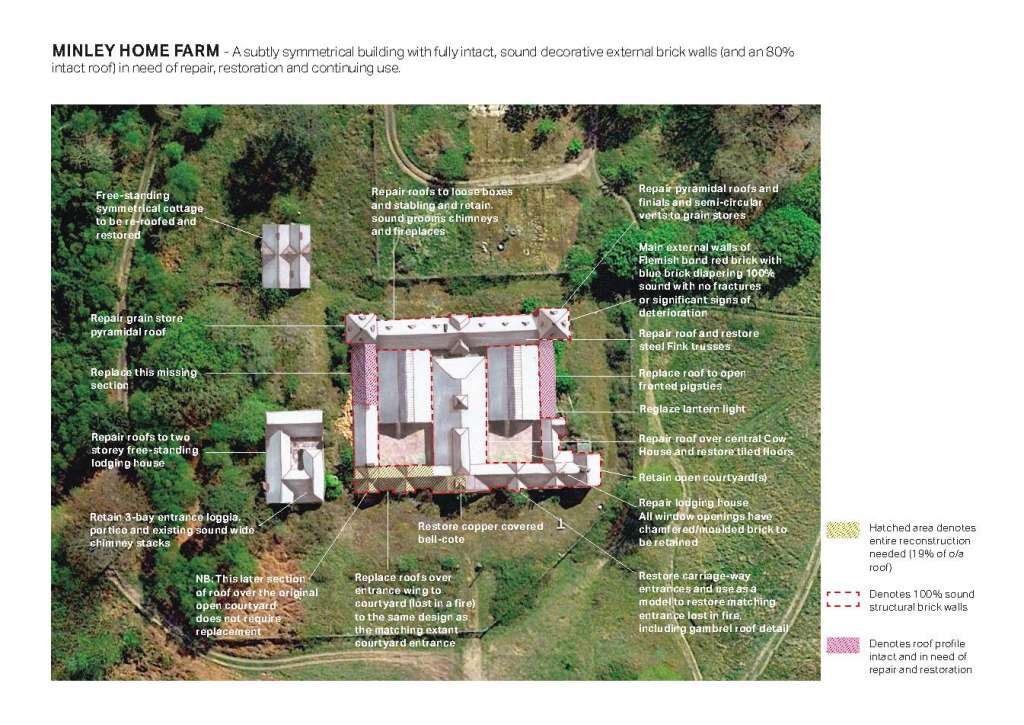 Plan by architect John Burrell of how the farm's surviving fabric can be fully restored