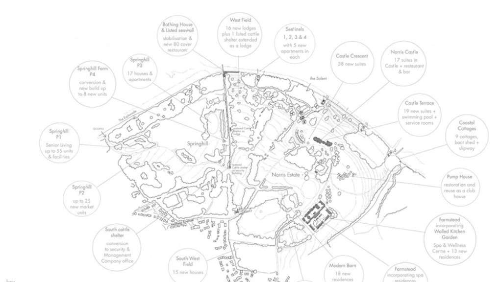 Proposals for Norris Castle by Rummey Design [Credit: Planning documents]